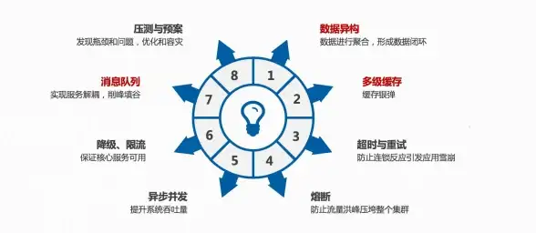 游戏攻略🔥艾尔登法环全攻略 揭秘狩猎巨人战灰最佳技巧