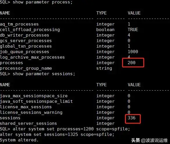Oracle优化|数据库管理|快速掌握Oracle参数配置方法