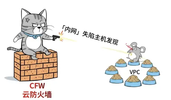格斗对决◆实力分析◆高手盘点｜拳皇97罗伯特vs红丸谁更强？深度解析！