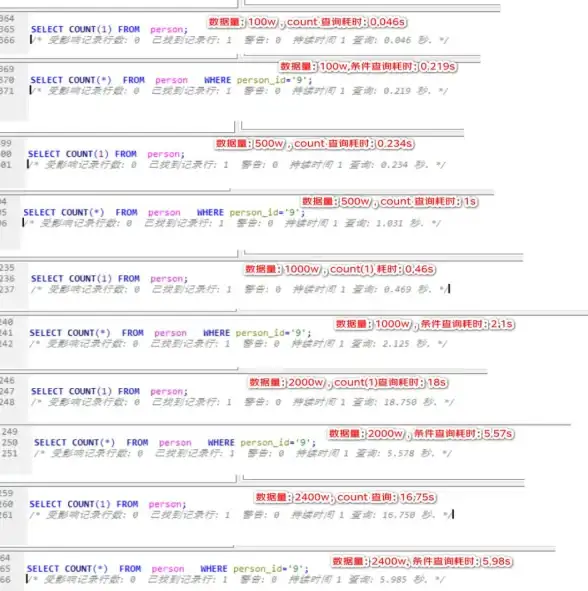 前端开发 页面跳转 ajax重定向机制详解：网络跳转新趋势