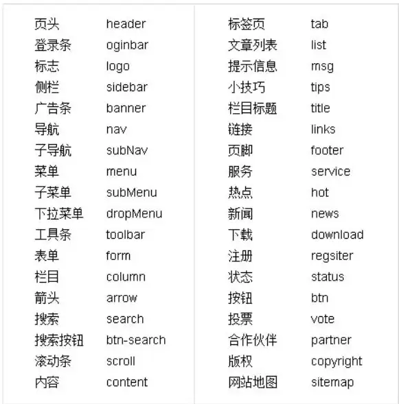 爆料◆攻略◆全解析｜金铲铲之战福星利是掉落新机制深度揭秘