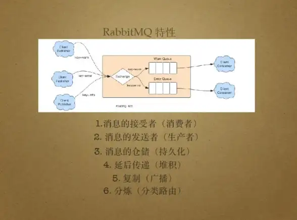 邮箱服务 阿里云邮箱个人版：便捷安全的私人信箱解决方案