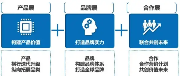 关联技巧 实用前端图片特效 超炫视觉】网页图片酷炫特效全解析—技巧与提醒