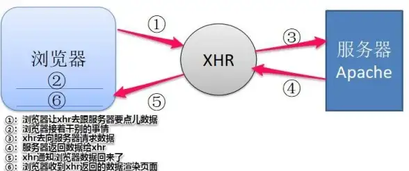 旗舰性能 小米2s参数解析：畅享极速体验与卓越拍摄的双重魅力