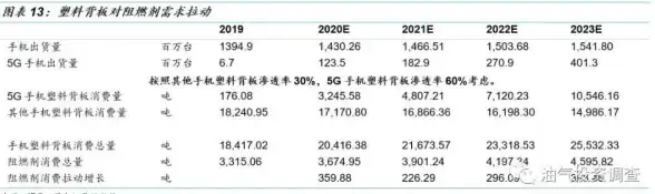 旗舰性能 小米2s参数解析：畅享极速体验与卓越拍摄的双重魅力