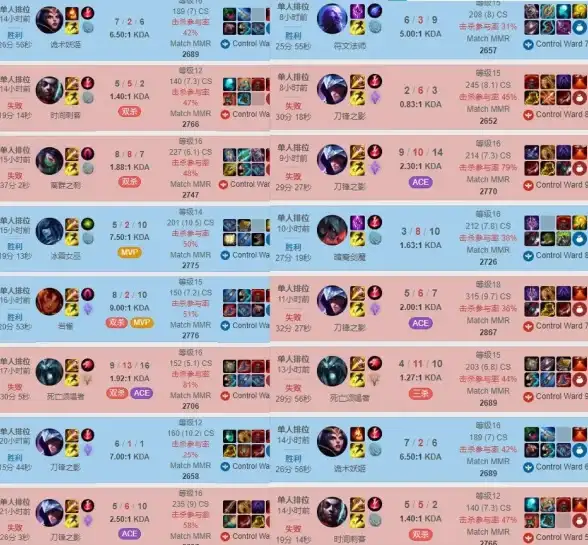 手机壁纸太单调？Wallpaper Engine的创意动态效果难道不让你心动？