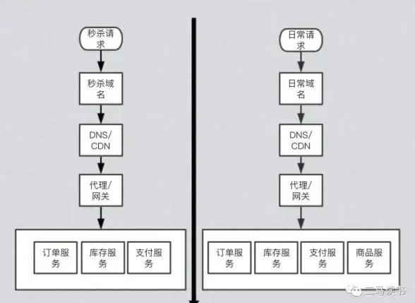 下载工具 提速神器 idm怎么用，IDM使用指南