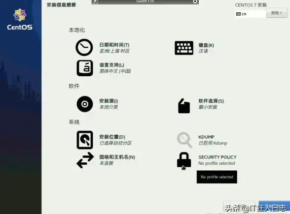 🔥穿搭秘籍🔥狂战士专属｜DNF防具推荐与详细属性解析指南