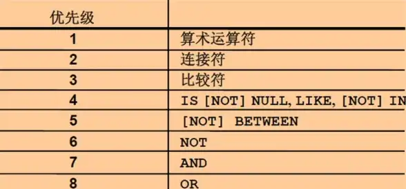 攻略指南🔥仙盟兑换✨全面解析《青云诀》仙盟豆兑换全攻略