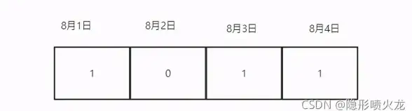 环境攻略◆抓宠秘籍◆新手必看｜妄想山海轻松提升抓宠成功率！