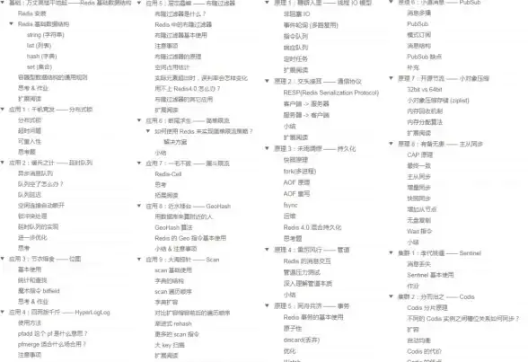 源码解析|编程实战 Redis源码剖析与讲解 从零开始redis源码编程