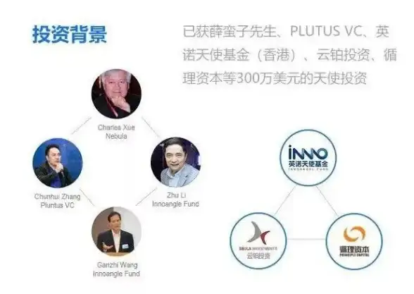 内容分发,智能调度-联通云浮CDN节点热点内容智能分发