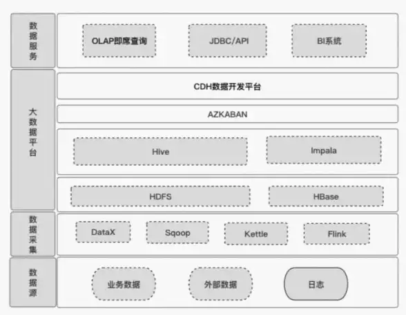 资源神器📁网盘搜搜：全能文件检索与极速下载平台