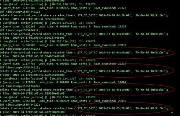 数据库优化|性能提升|mysql数据量-Mysql数据量到多少分表合适