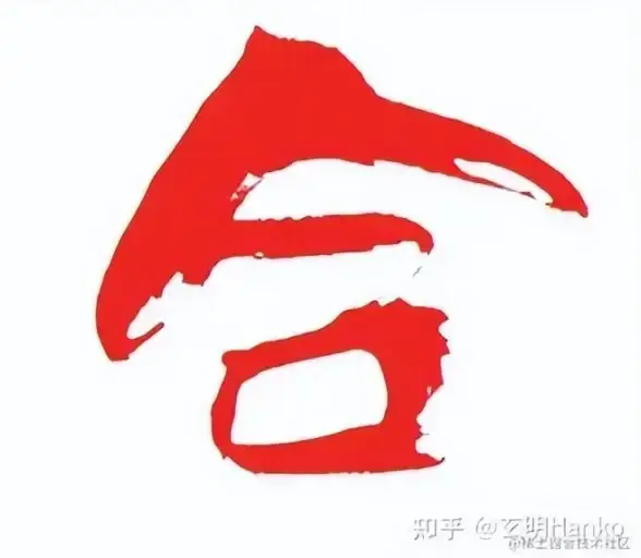 数据库优化|数据拆分 MySQL分库分表策略与实现方案