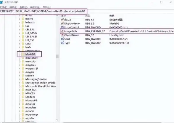 数据库对比|开源选择:mariadb和mysql哪个好,MariaDB与MySQL谁更值得选择? 数据库对比|开源选择:mariadb和mysql哪个好,MariaDB与MySQL谁更值得选择?