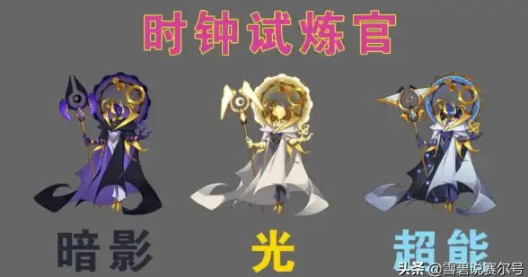 奇幻热议◆人物解析◆剧情揭秘｜笆斗仙在《黄金四目》中的核心角色深度剖析