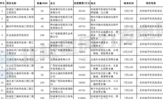 热门🔥神器🔥精选｜2025最强单机小游戏免费APP合集大揭秘！