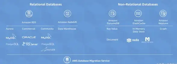 【实用宝典】IIS 5.1服务器搭建攻略｜超强安全运维技巧大公开｜IT运维新手上路