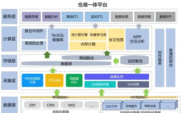 手机字体太单调？zfont3一键变身超酷风格！