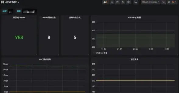 集群搭建全攻略｜服务器新手福音—运维指南】快速搞定服务器集群配置与实用避坑技巧