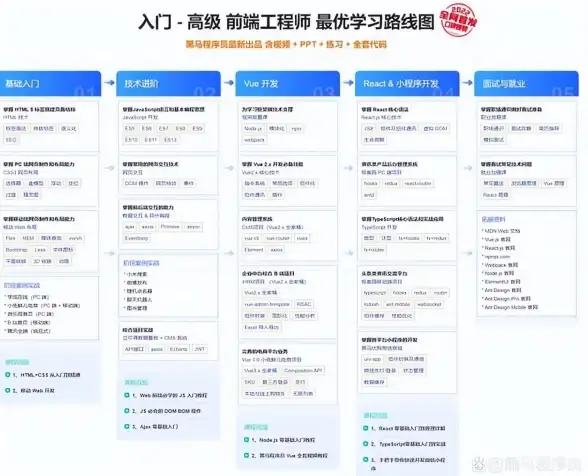 策略宝典✦阵容推荐✦战力提升 三国志战略版》最佳搭配技巧揭秘！
