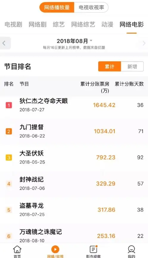还在为文件传输烦恼？试试solid文件管理器apk，高效管理助手轻松搞定！