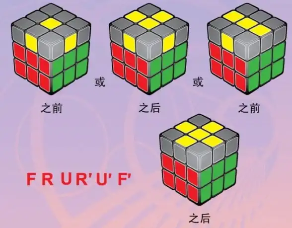 还在为游戏画质发愁？亦辰画质助手让你体验超人气优化效果！