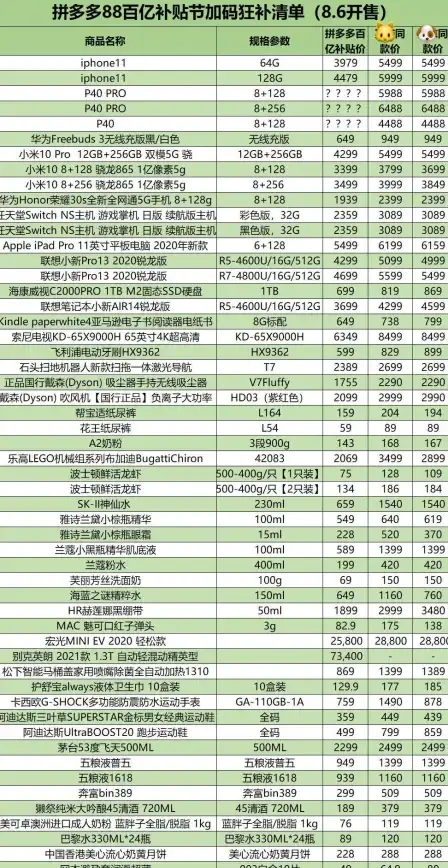 邮箱注册📧126邮箱注册指南，轻松拥有你的专属邮箱账号