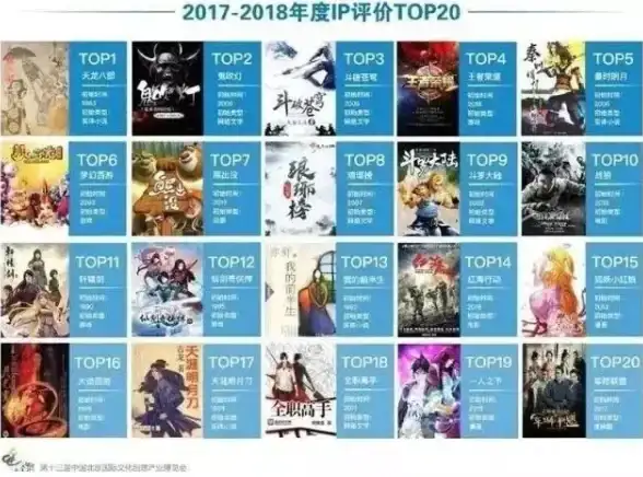 动漫盛宴🔥人气巨作🔥策略佳作 2025最火爆二次元回合制游戏排行榜