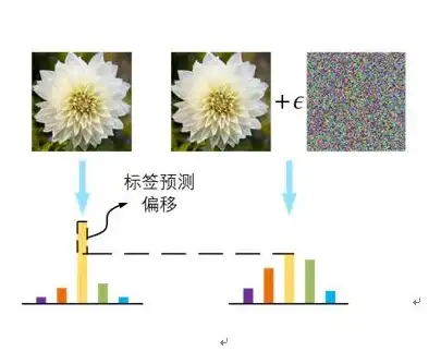 云服务 行业竞争 规模较小的云计算提供商如何在市场中与大型企业对抗