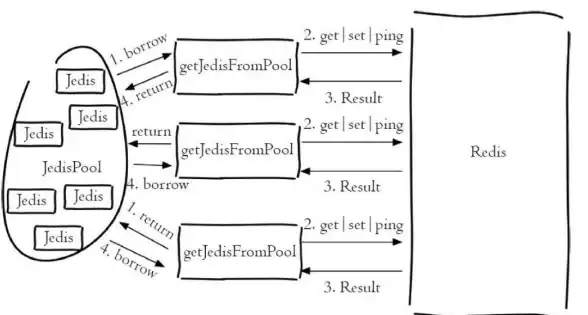 操作系统 优惠福利 CLEAR LINUX社区促销活动亮点盘点