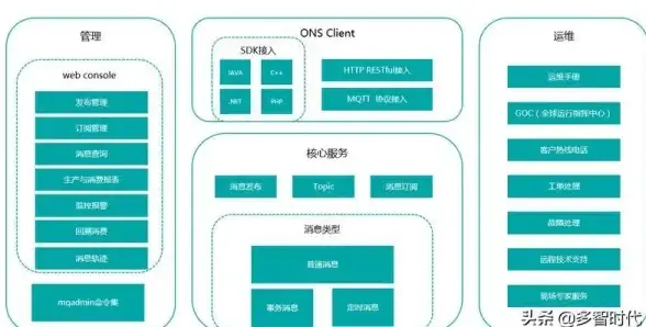 还在为追剧充会员发愁？魔豆影视APP海量资源免费看，离线下载更省心！