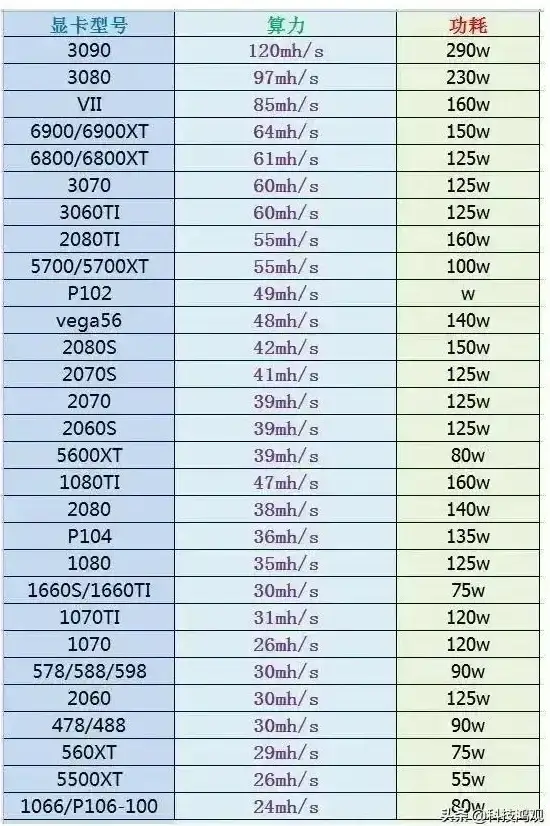 光盘刻录🚀高质量：避免常见错误，教你正确刻录高质量光盘