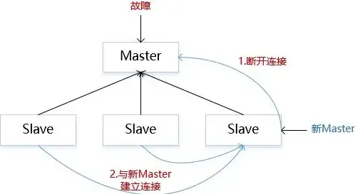 ASP建站 个人博客定制 如何利用ASP技术打造一个个性化的个人博客平台