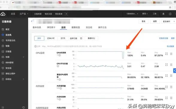 CDN合作,国际电信-Vodafone与中国运营商CDN合作前景