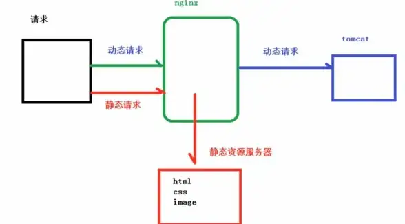 主板推荐 桌面主板性能天梯图：权威对比新款主板，轻松挑选高性价比配置