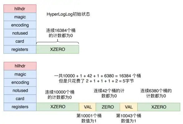 游戏攻略●天赋详解●技能搭配 揭秘梦幻模拟战西格玛SP全能养成攻略