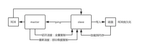 主板推荐 最新2024桌主板天梯图详解及选购建议