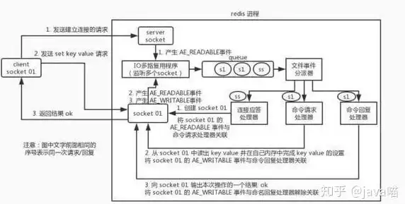 热门攻略★PVE必看★高效配装｜剑网3》丝路风语离经易道刷怪全解析