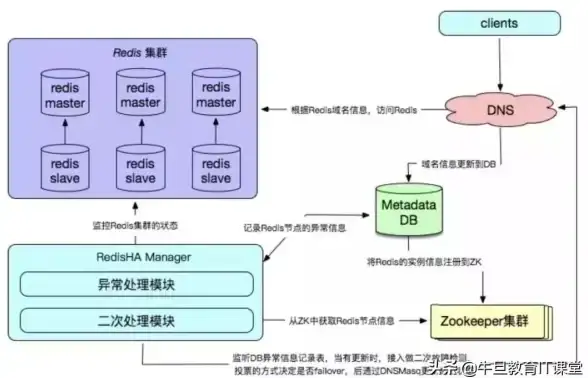 想要快速搜索磁力链接？猫狸云搜索难道不是你的最佳选择？