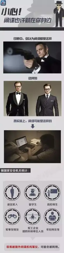 蓝屏问题💻电脑遇到蓝屏0xc0000001且无法进入安全模式的解决方法