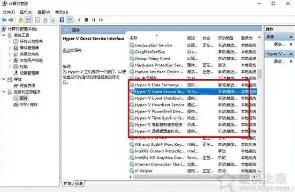 虚拟化|启动异常 Hyper-V虚拟机无法启动原因分析及图文解决方法