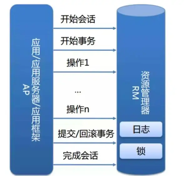动作爆燃🔥永劫无间武田信玄激战瞬间震撼呈现