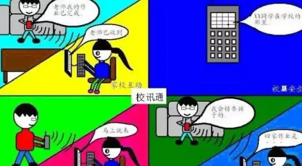 带宽资源,数据中心-利联科技PCCW国际带宽服务器在扬州的应用