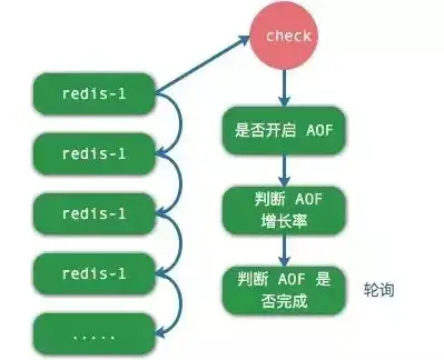 遥控器操作秘籍🎮美的空调遥控器手机版教程：畅享游戏级稳定连接秘诀