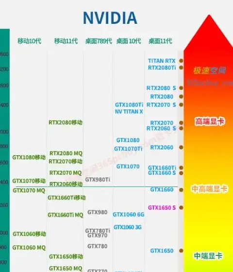 还在为二手交易烦恼？58本地APP一键解决你的难题！
