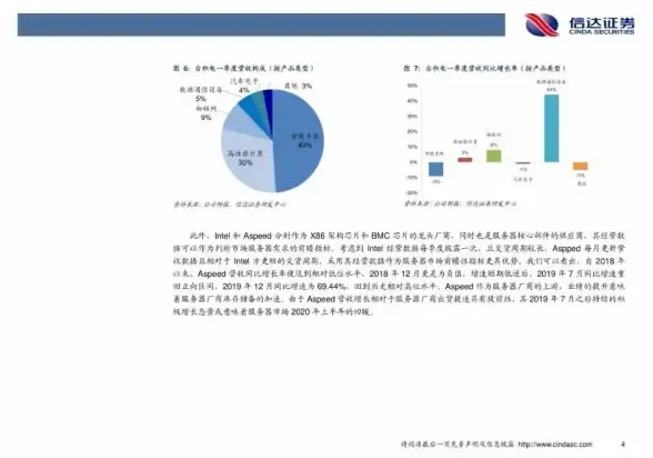 想轻松掌握11国语言？博树busuu的专项训练你试过了吗？