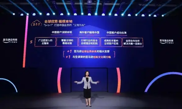 智能汽车 数字化转型 新四化浪潮下，亚马逊云科技助力汽车行业持续创新