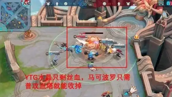 攻略🔥坦克世界游戏技巧全解析—键位功能深度剖析